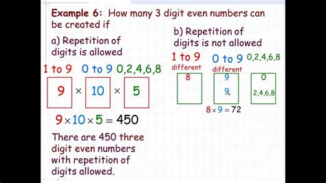 Fundamental Rule of Counting Calculator .